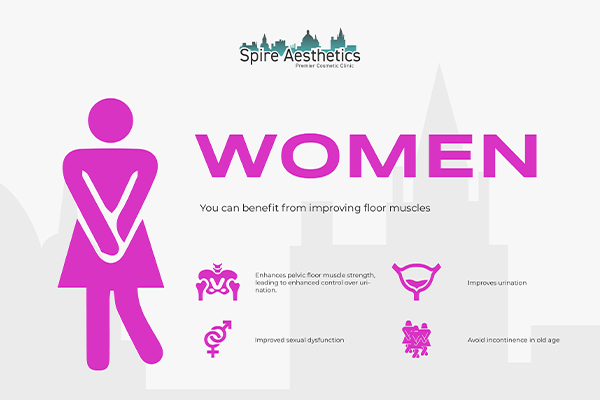 Image of Ems urge incontinence treatment Camden benefits