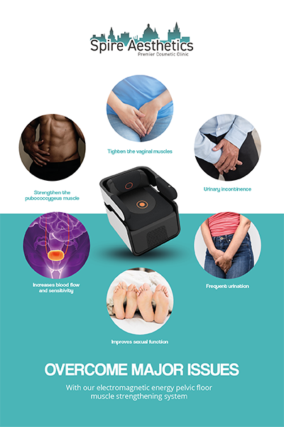 Image of EMS chair to treat Urine leakage Camden from Spire Aesthetics