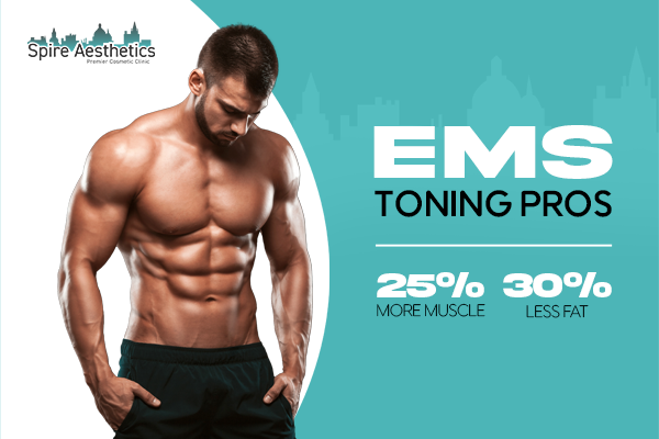 Why Golfers Choose HIFU for Arm Sculpting at Spire Aesthetics Camden